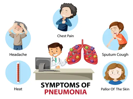 pneumonia-symptoms-info-graphic